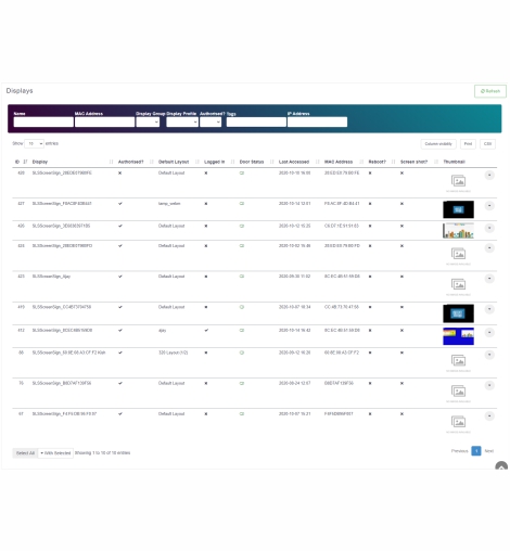 Control panel to manage layouts